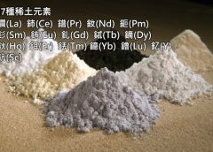 英關鍵礦物新戰略 減依賴外國